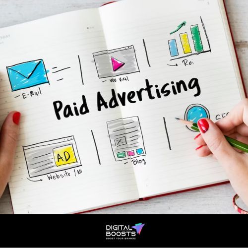 Effective Ppc Services In Noida By Digital Boosts